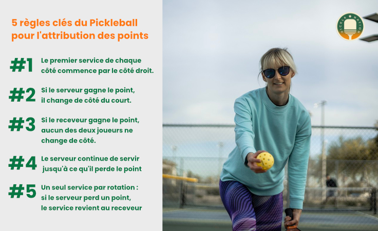 5 Règles de service - Picklr Nation