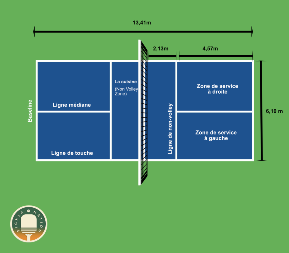 Cortable Lignes Temporaires Pickleball – Kit Portable Original – Marquage Terrain Intérieur/Extérieur