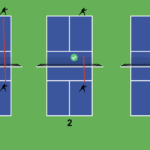 Maîtrisez le Positionnement au Pickleball : Guide Débutant (Conseils Pratiques)