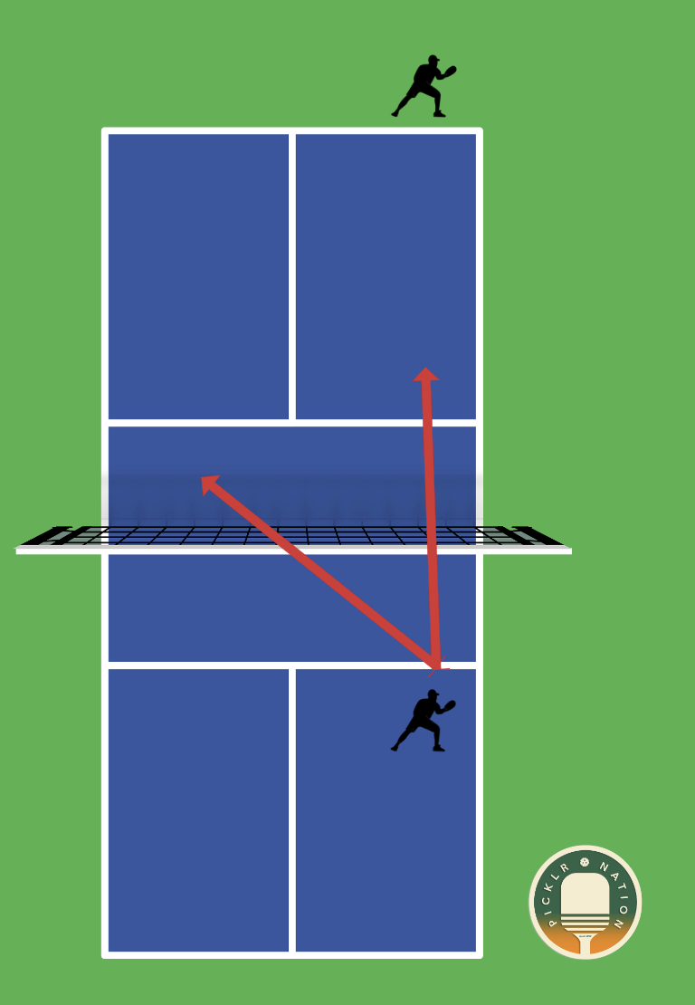 Bloquer la balle - Pickleball