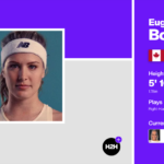Eugenie Bouchard fait une transition surprenante vers le pickleball en 2024