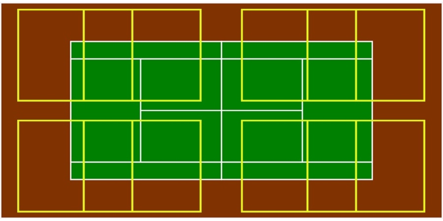 Coût de la conversion d'un terrain de tennis en terrain de pickleball