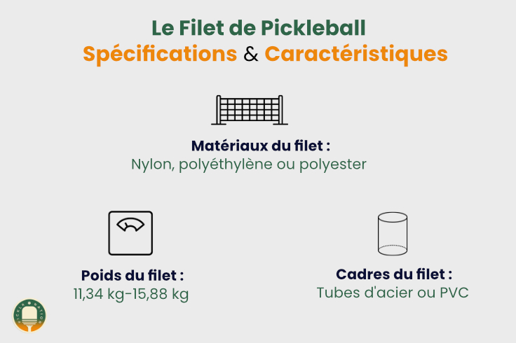 Spécifications et caractéristiques du filet de pickleball
