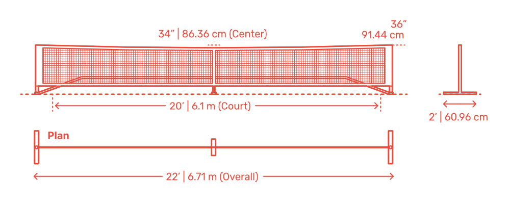 La hauteur du filet au pickleball – Ce que dit le règlement officiel