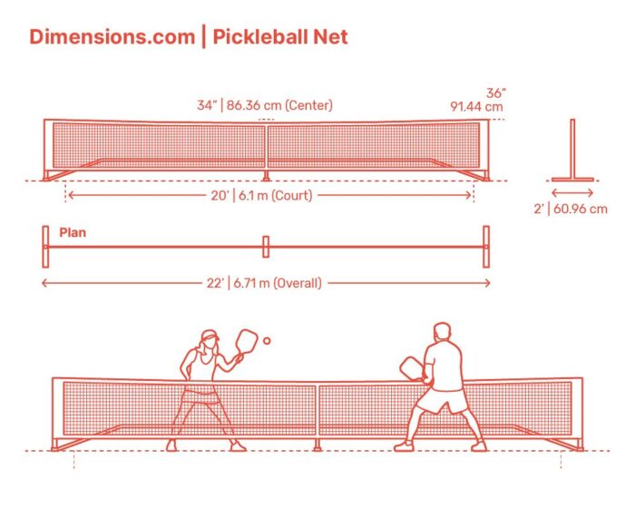 Filet De Pickleball JOOLA Elemental - Cadre Acier, Filet PPVC - Dimensions 670x91.44 Cm - Pour Intérieur/extérieur, Avec Sac De Transport