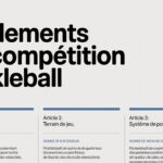 RTA Pickleball Tour : Le guide ultime des règlements de compétition 2026
